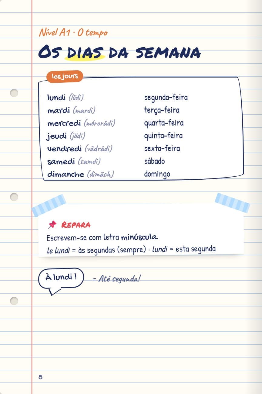 Página do caderno Nível A1 (Francês): Os dias da semana — com pronúncia e a dica «Repara»