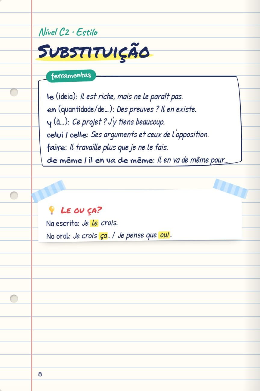 Página do caderno Nível C2 (Francês): Substituição — le, en, y, celui… como um nativo